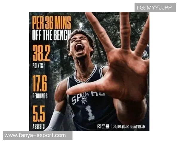 年轻核心建队新思路马刺雷霆成西部崛起典范