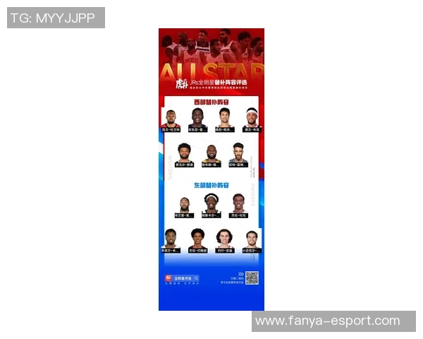 皮尔斯评选西部全明星替补阵容解析:老詹KD申京华子切特布克穆雷的实力对比 皮尔斯评选西部全明星替补阵容解析:老詹KD申京华子切特布克穆雷的实力对比